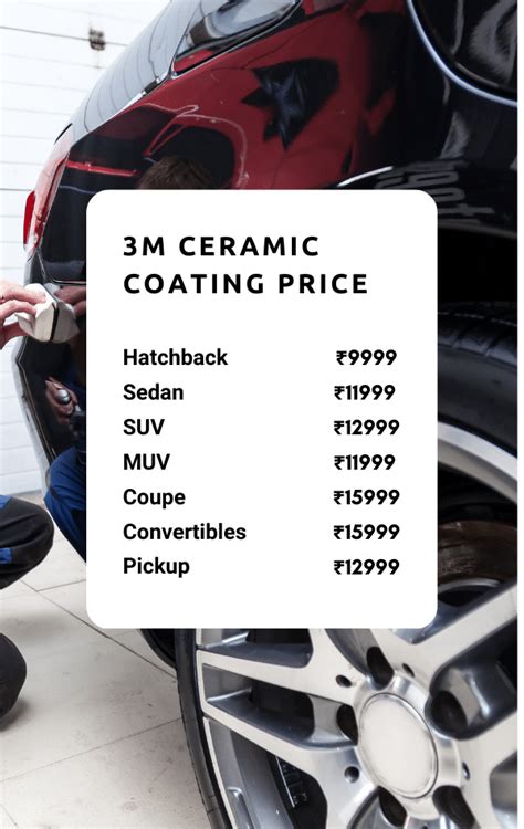 toyota ceramic coating price philippines|How to Choose the Right Ceramic Coating for Your .